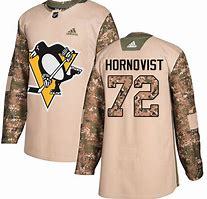 Pittsburgh Penguins #72 Patric Hornqvist Camo Adidas Veterans Day Practice Jersey,We sell and wholesale Pittsburgh Penguins #72 Patric Hornqvist Camo Adidas Veterans Day Practice Jersey on line form chian!